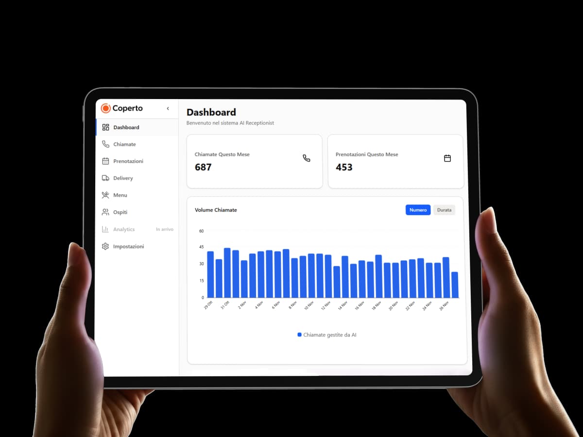 Dashboard Darly AI Receptionist su tablet